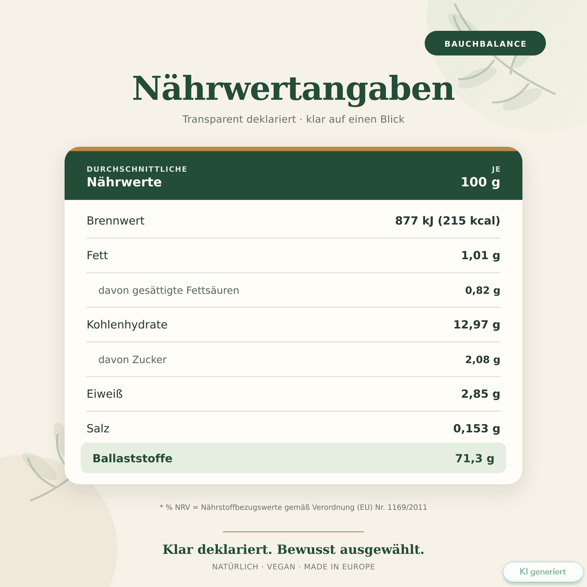BauchBalance - Ballaststoffe