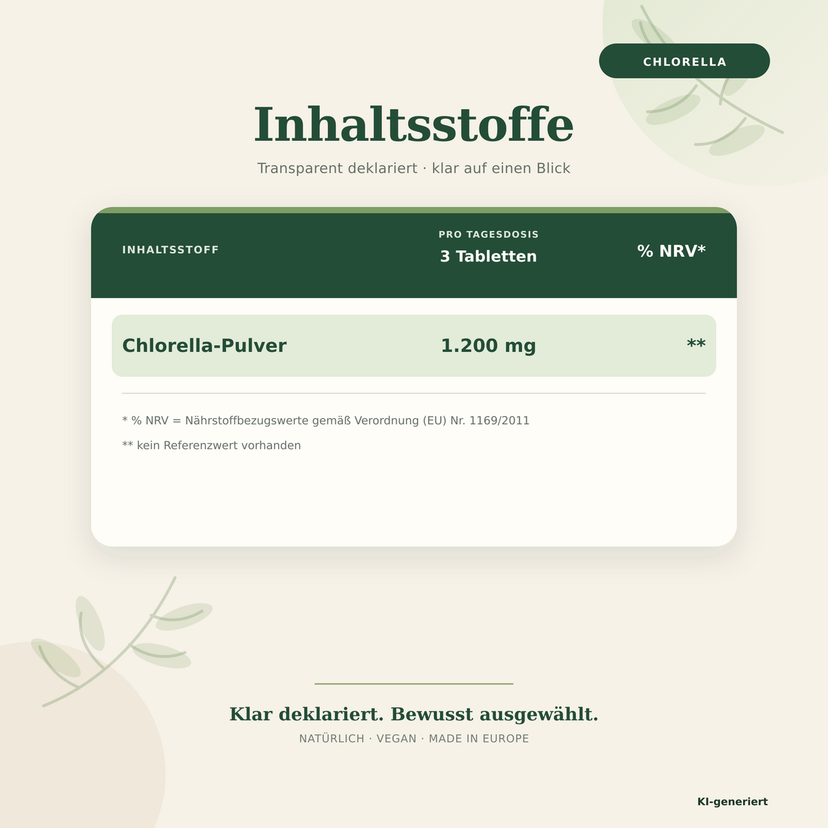 Chlorella