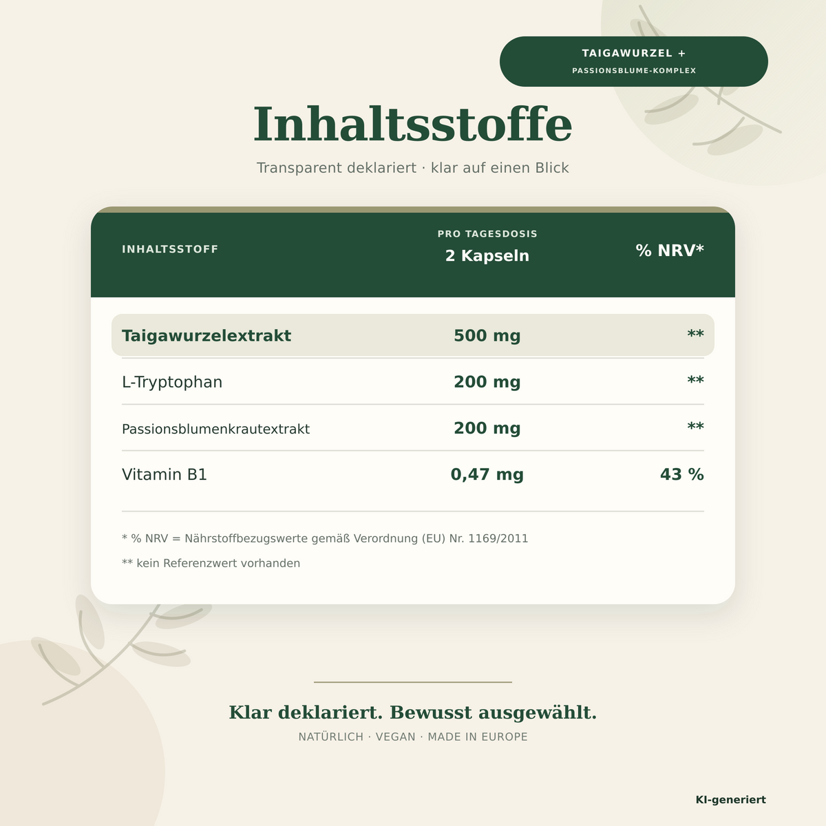 Taigawurzel + Passionsblume Komplex
