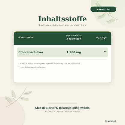 Chlorella