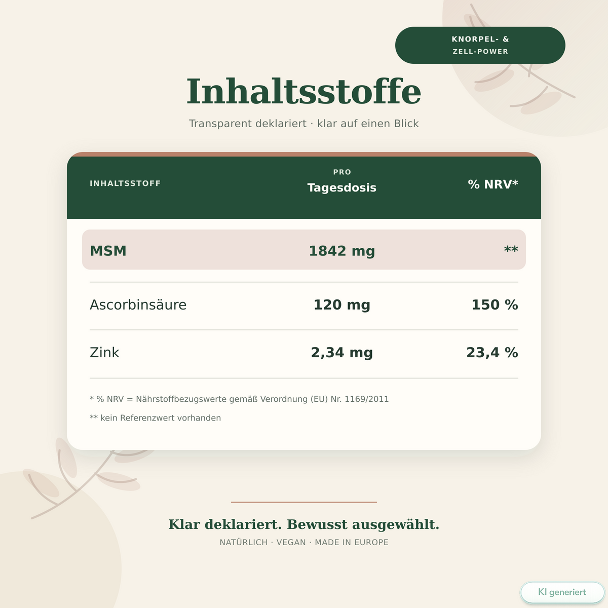 Knorpel- & Zell-Power - MSM(+)