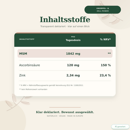 Knorpel- & Zell-Power - MSM(+)